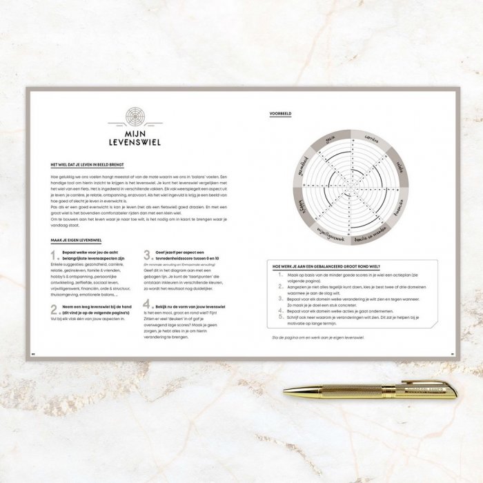 Succesplanner 'ongedateerd'